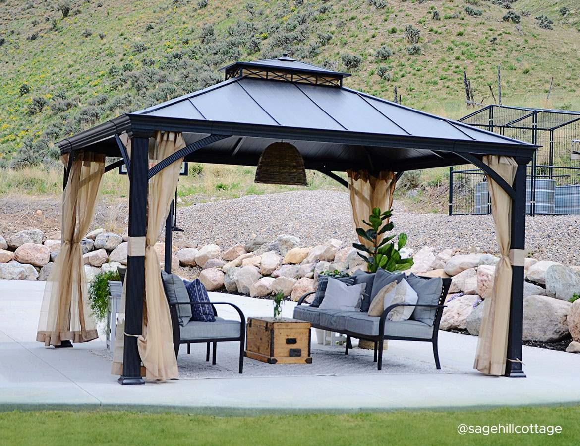 Your Ultimate 2024 Memorial Day Sales Guide