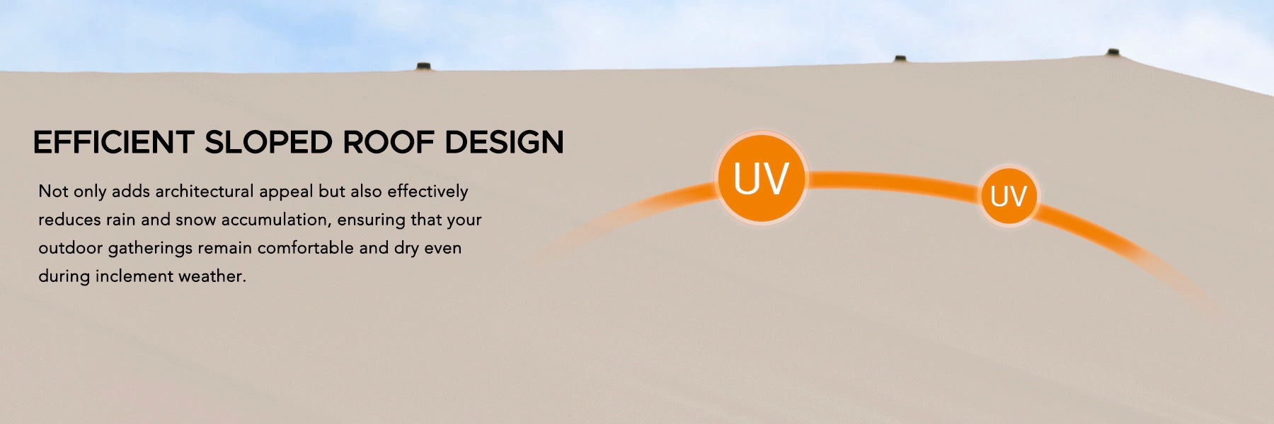 SUNJOY 10x12 Fabric Roof Wall Mounted Gazebo, Lean to Gazebo with Curtain and Netting