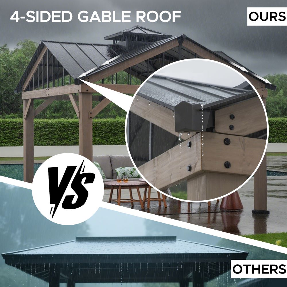 SUNJOY 12x12 Roanforth Gazebo With 2-Tier Roof and Ceiling Hook.