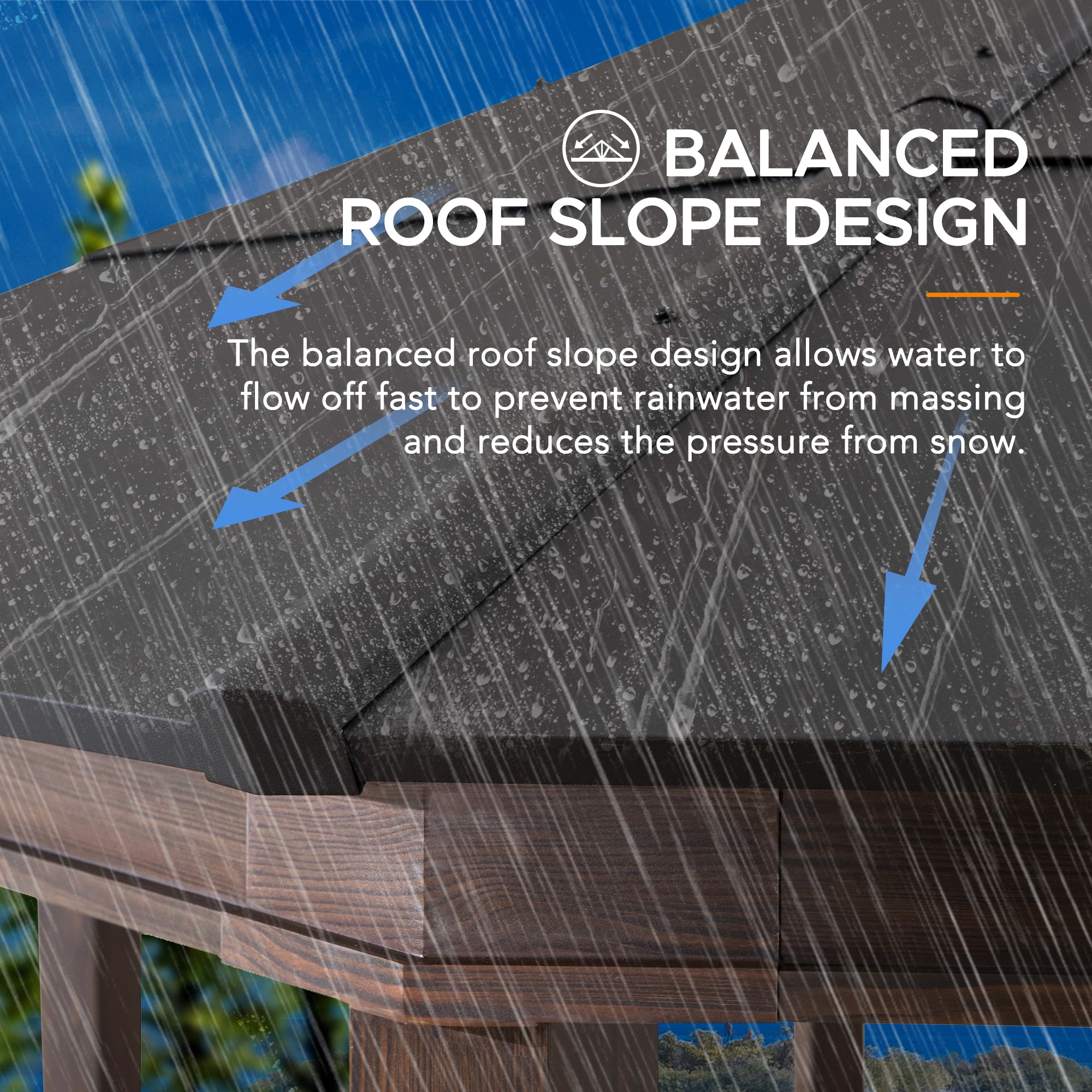 SUNJOY 15x15 Daybreak Octagon Gazebo with Aluminum Roof