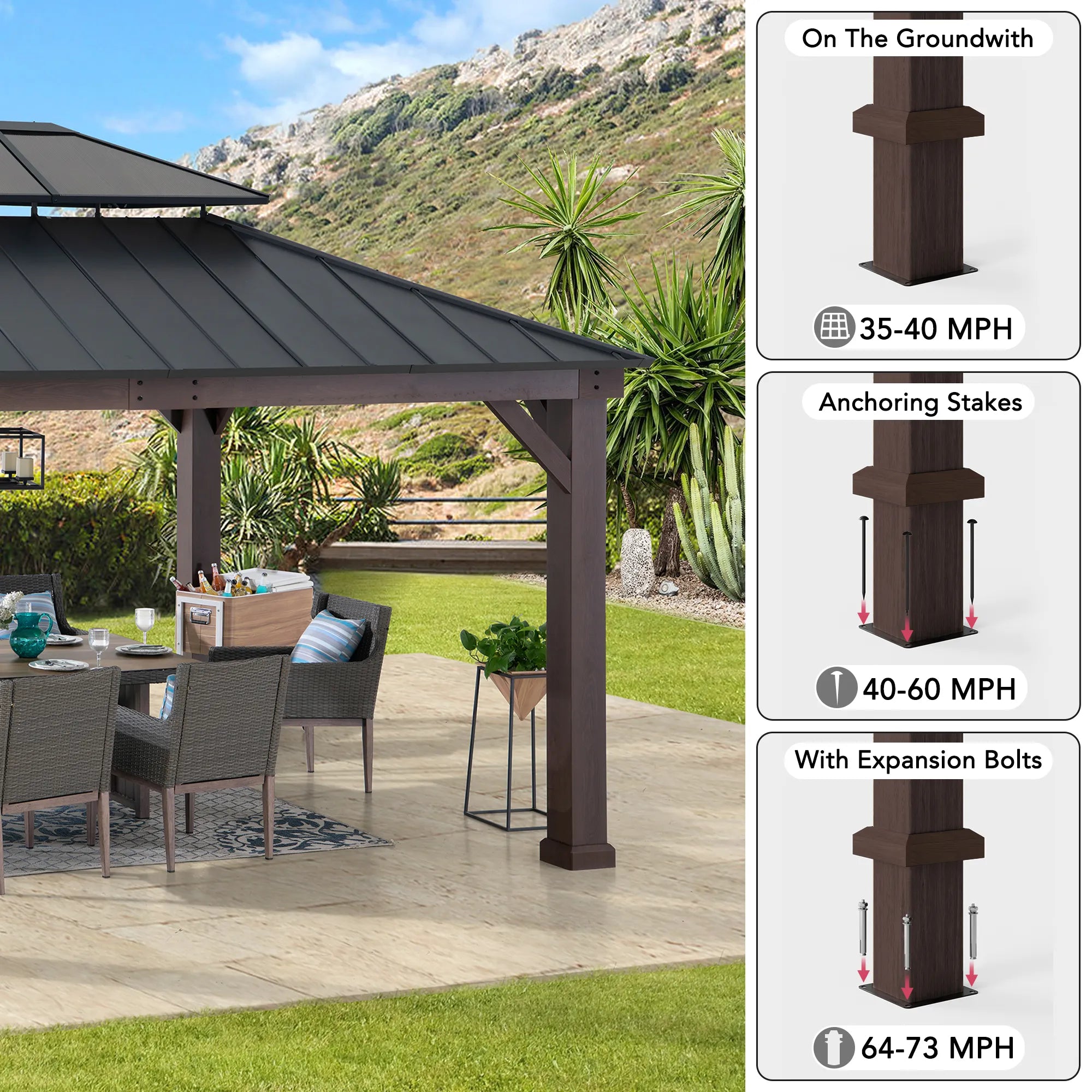 Sunjoy Fenwick Gazebo - 16' x 18'