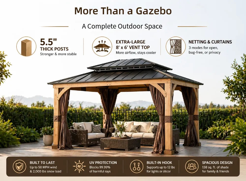 Collage of a gazebo in various modes with people enjoying outdoor activities.