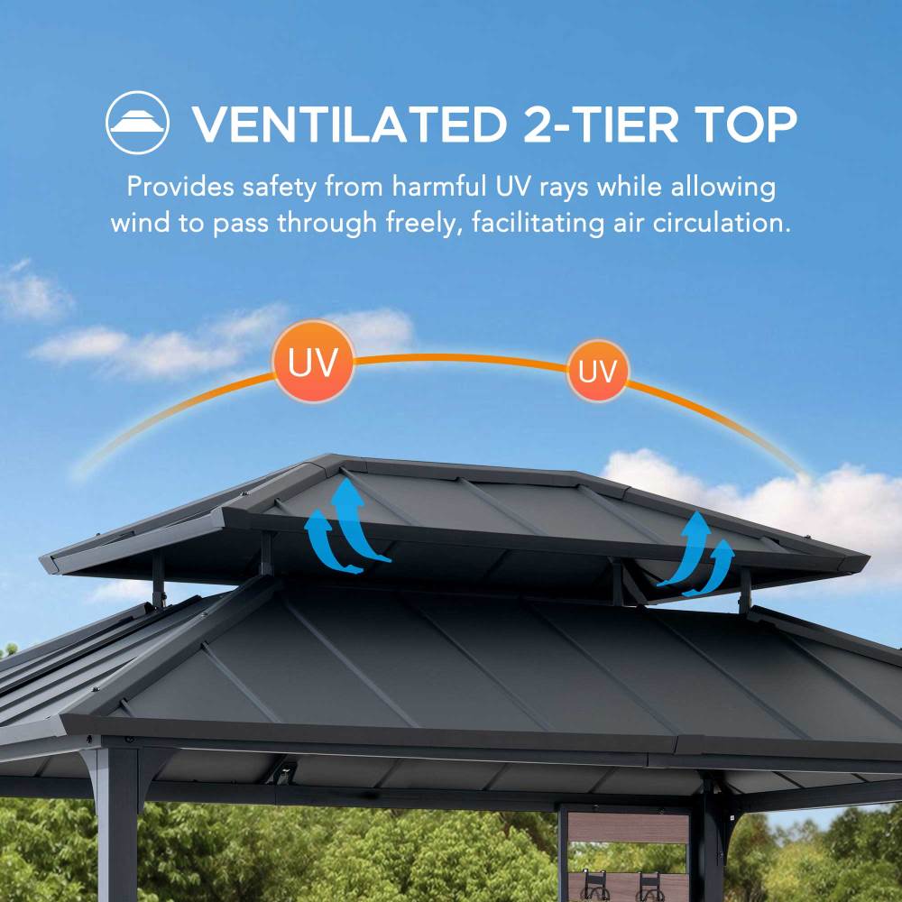 SUNJOY 7x9 Rochdale Grill Gazebo with Shelves and Hooks.