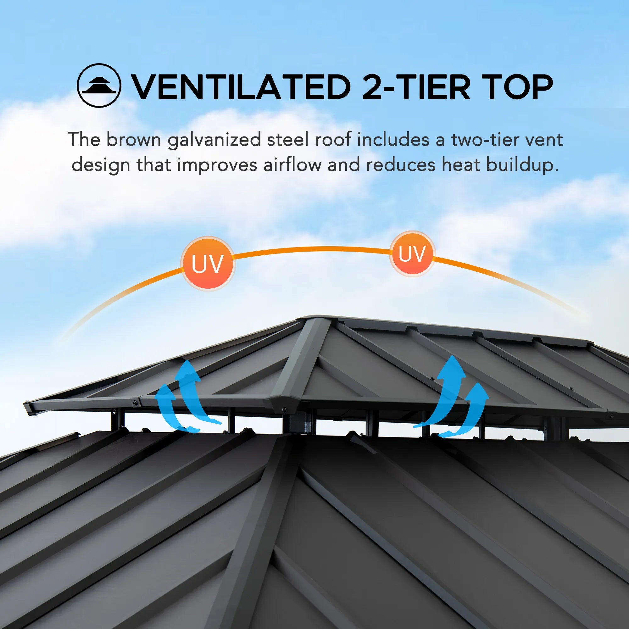 SUNJOY 12x16 Patio Cedar Wood Gazebo with Galvanized Steel Roof & Mosquito Netting