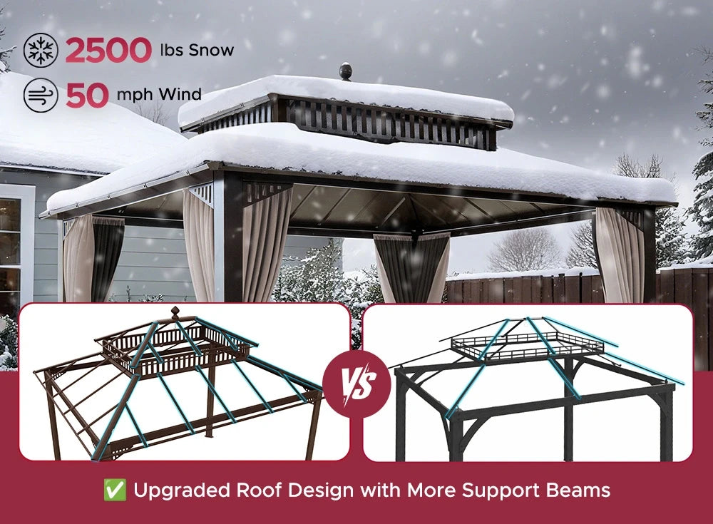 SUNJOY Kingston 12x10 Gazebo with Netting & Curtain | Steel Roof - Brown Aluminum Posts