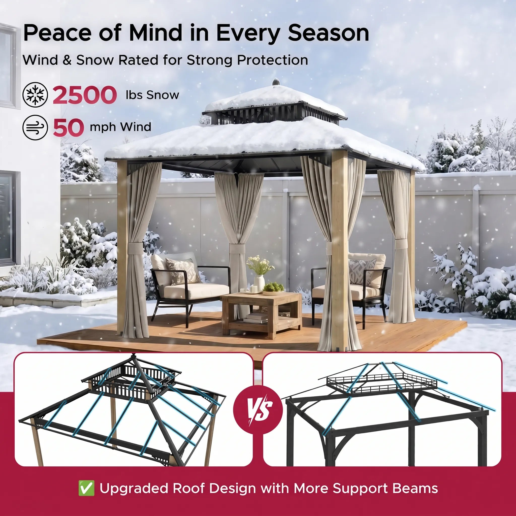 SUNJOY Kingston 10x10 Gazebo with Netting & Curtain | Steel Roof with Extra-Tall & Oversized Vent Top - Cedar Wood Posts