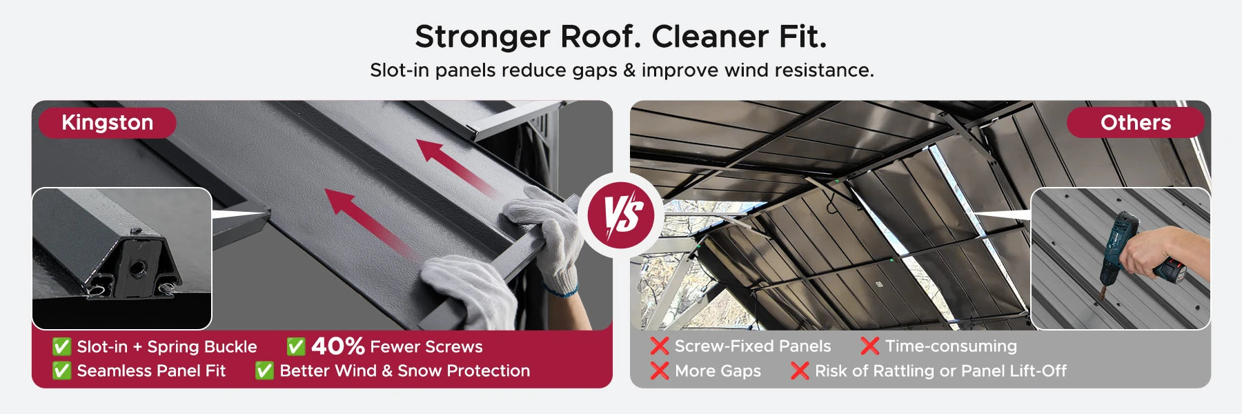 SUNJOY Kingston 12x14 Gazebo with Netting & Curtain | Steel Roof - Gray Aluminum Posts