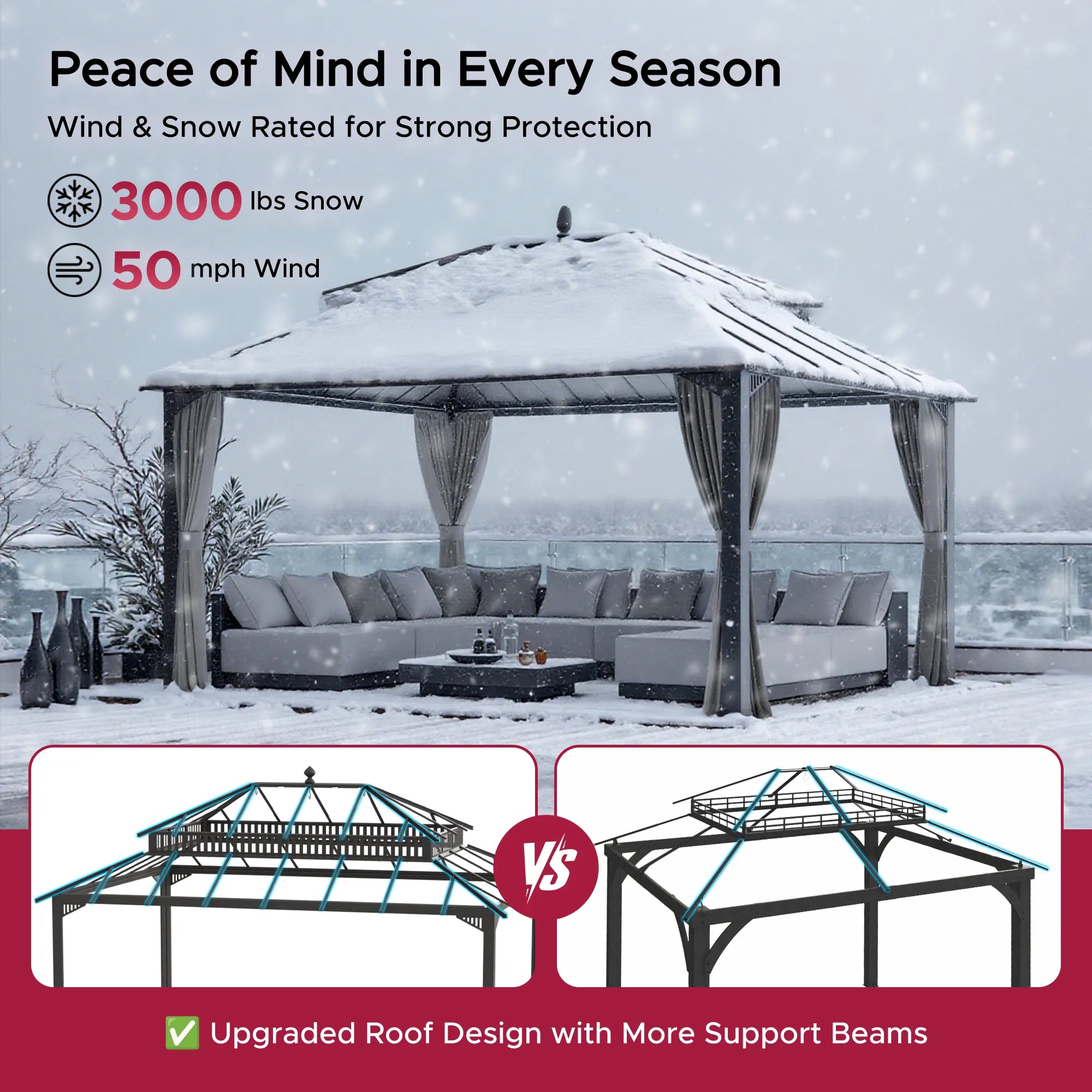 SUNJOY Kingston 12x16 Gazebo with Netting & Curtain | Steel Roof - Gray Aluminum Posts