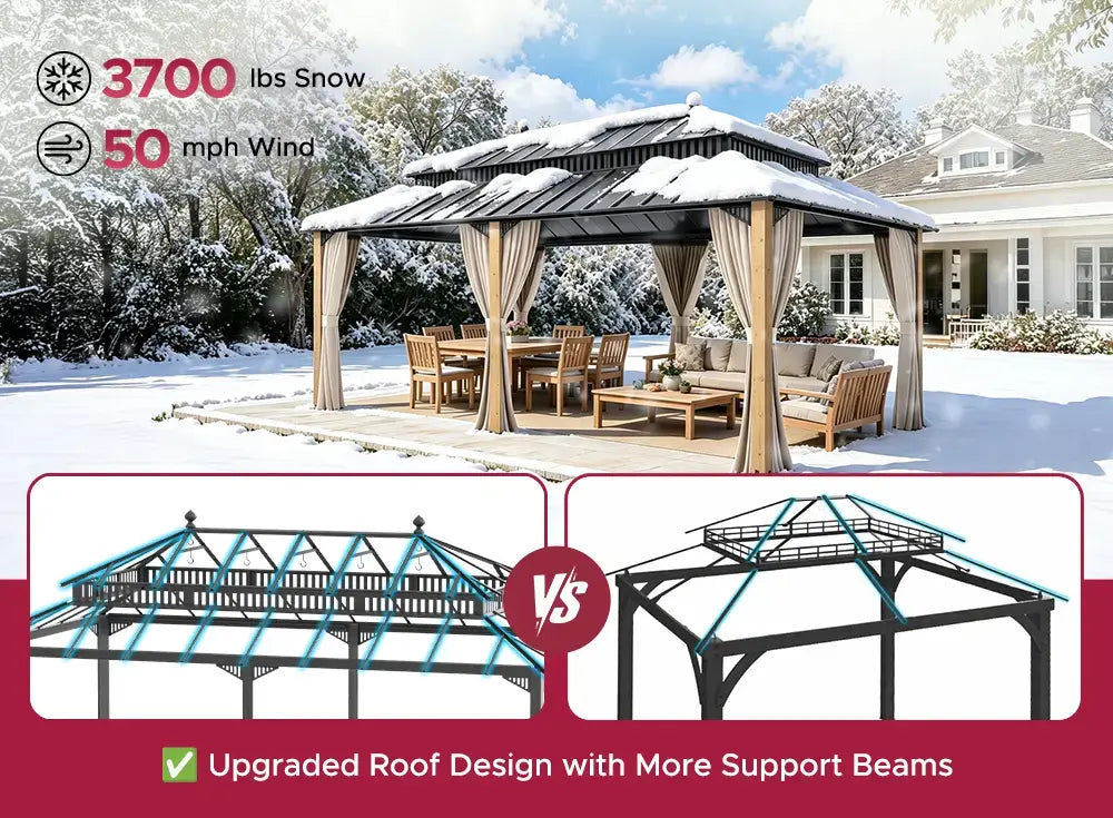 SUNJOY Kingston 12x20 Gazebo with Netting & Curtain | Steel Roof with Extra-Tall & Oversized Vent Top - Wood Posts