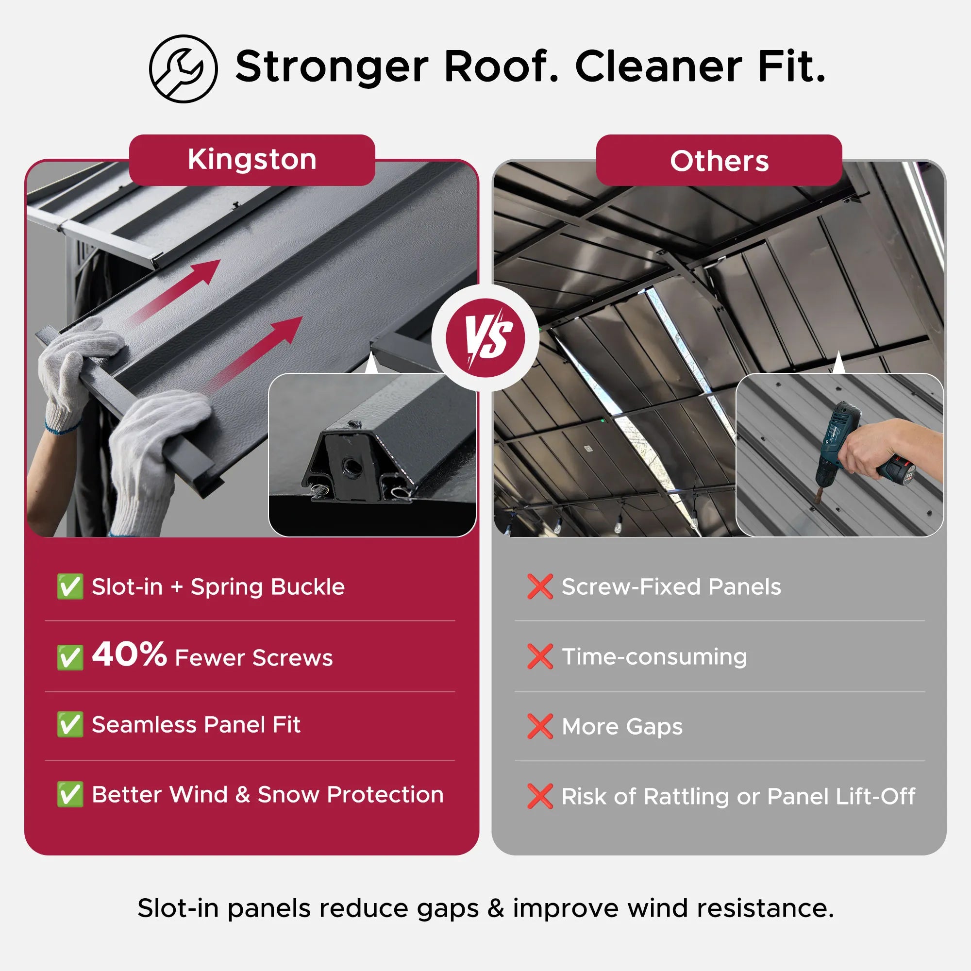 SUNJOY Kingston 12x10 Gazebo with Netting & Curtain | Steel & PC Roof - Gray Aluminum Posts