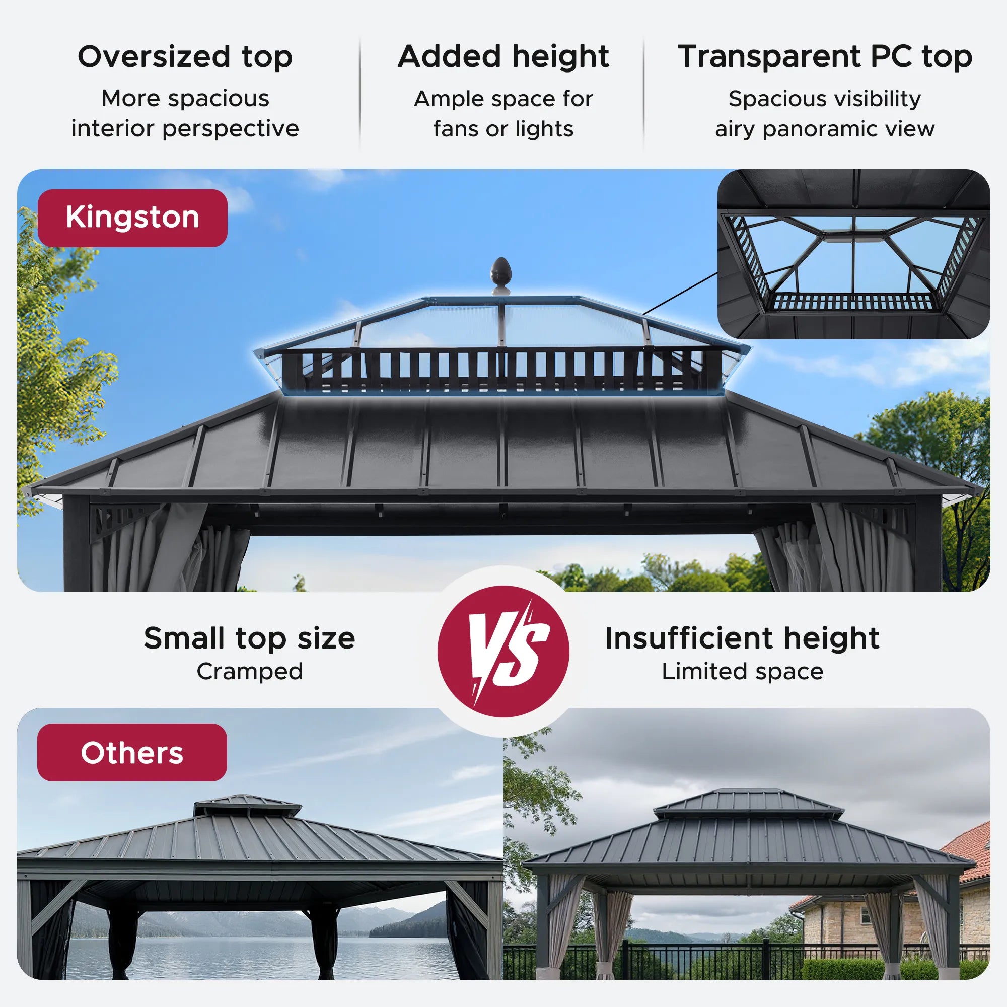 SUNJOY Kingston 12x10 Gazebo with Netting & Curtain | Steel & PC Roof - Gray Aluminum Posts