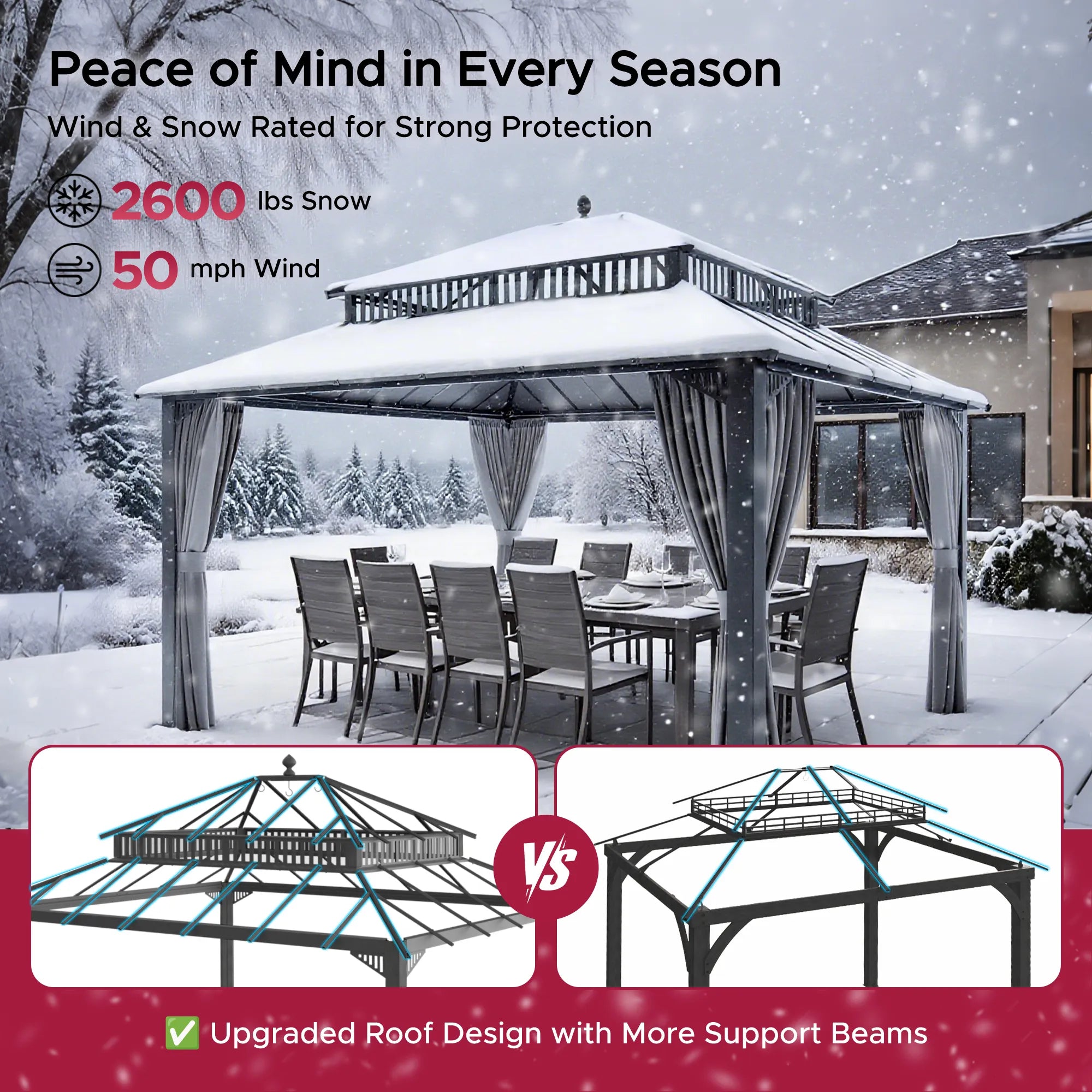 SUNJOY Kingston 12x14 Gazebo with Netting & Curtain | Steel Roof with Extra-Tall & Oversized PC Vent Top - Gray Aluminum Posts