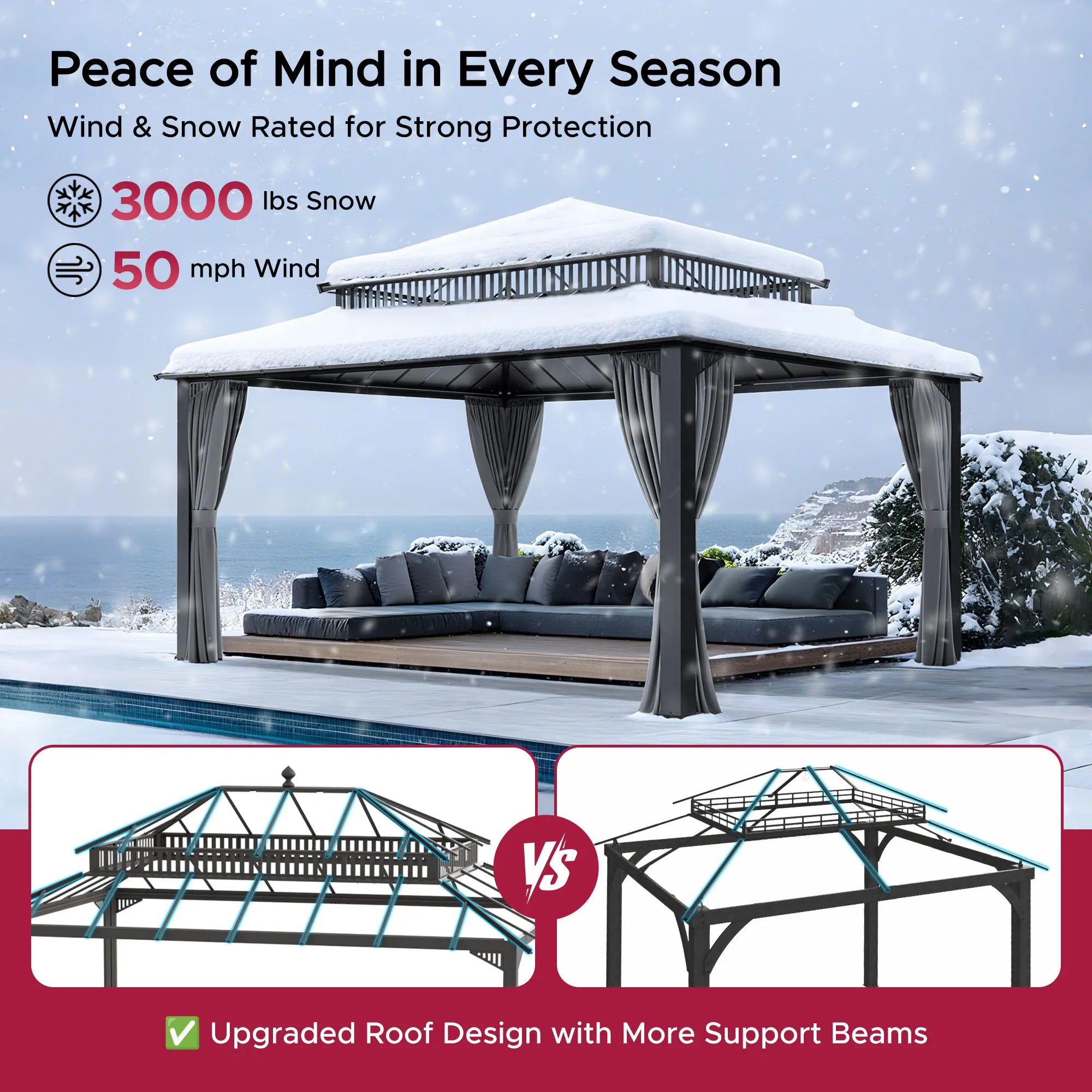 SUNJOY Kingston 12x16 Gazebo with Netting & Curtain | Steel & PC Roof - Gray Aluminum Posts