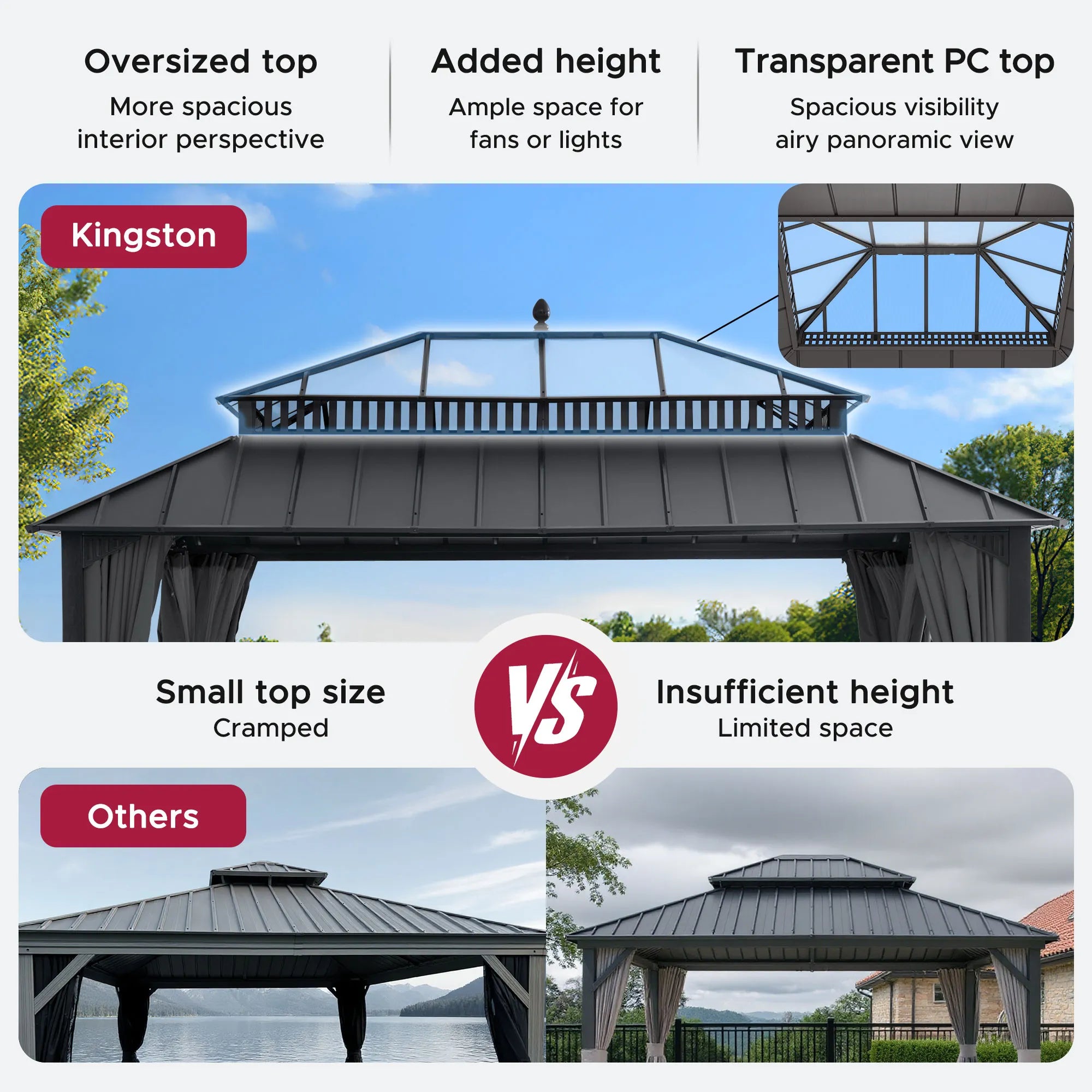 SUNJOY Kingston 12x16 Gazebo with Netting & Curtain | Steel & PC Roof - Gray Aluminum Posts