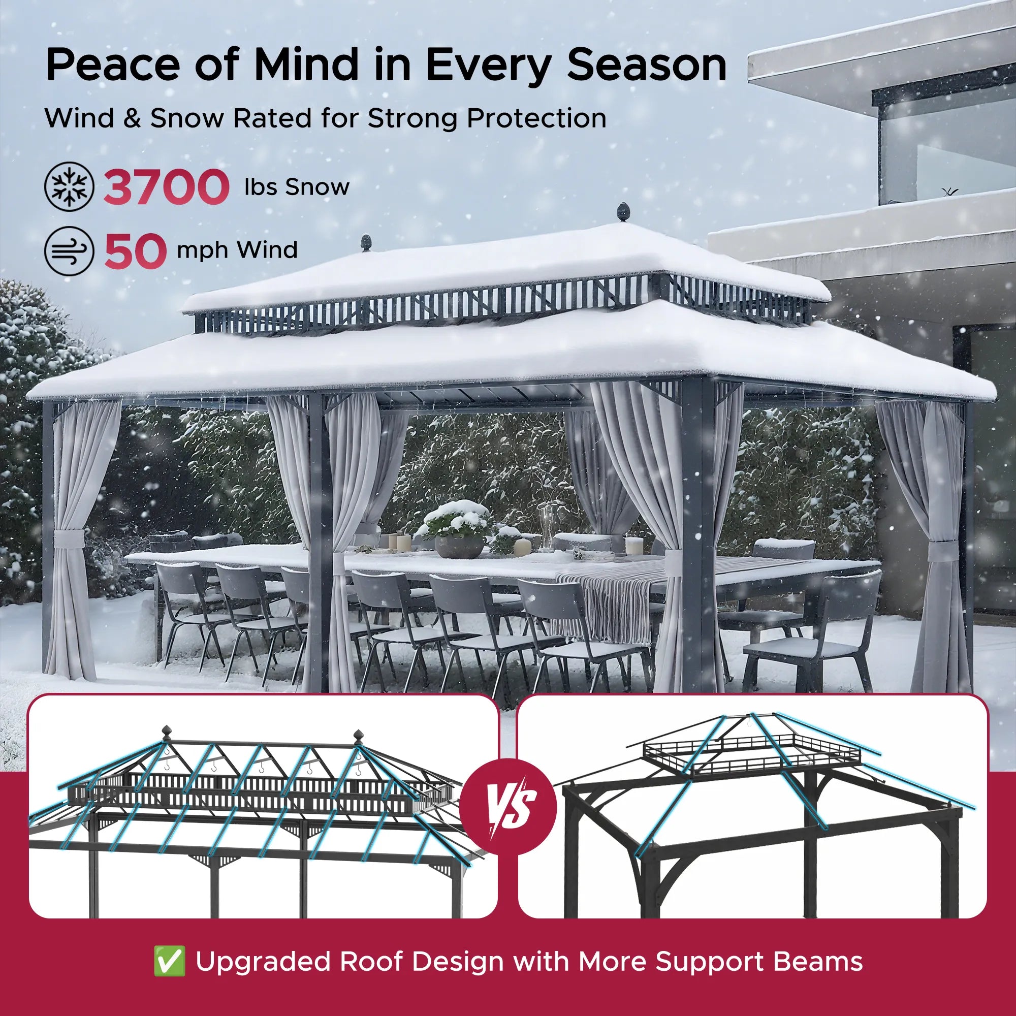 SUNJOY Kingston 12x20 Gazebo with Netting & Curtain | Steel & PC Roof - Gray Aluminum Posts