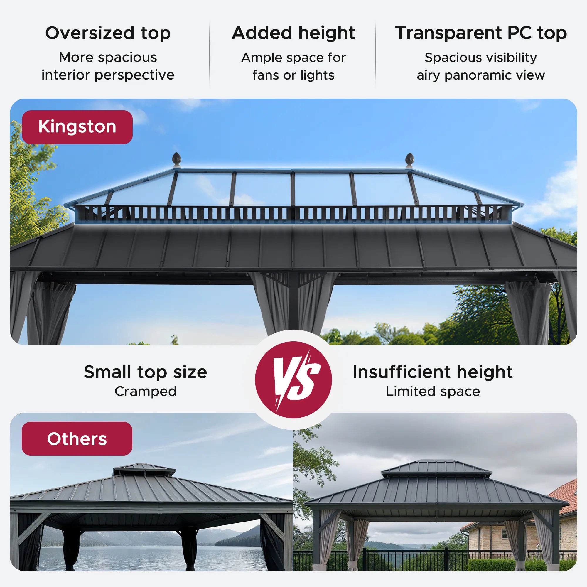 SUNJOY Kingston 12x20 Gazebo with Netting & Curtain | Steel & PC Roof - Gray Aluminum Posts