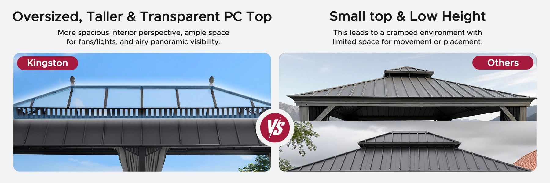 SUNJOY Kingston 12x20 Gazebo with Netting & Curtain | Steel Roof Extra-Tall & Oversized PC Vent Top - Gray Aluminum Posts