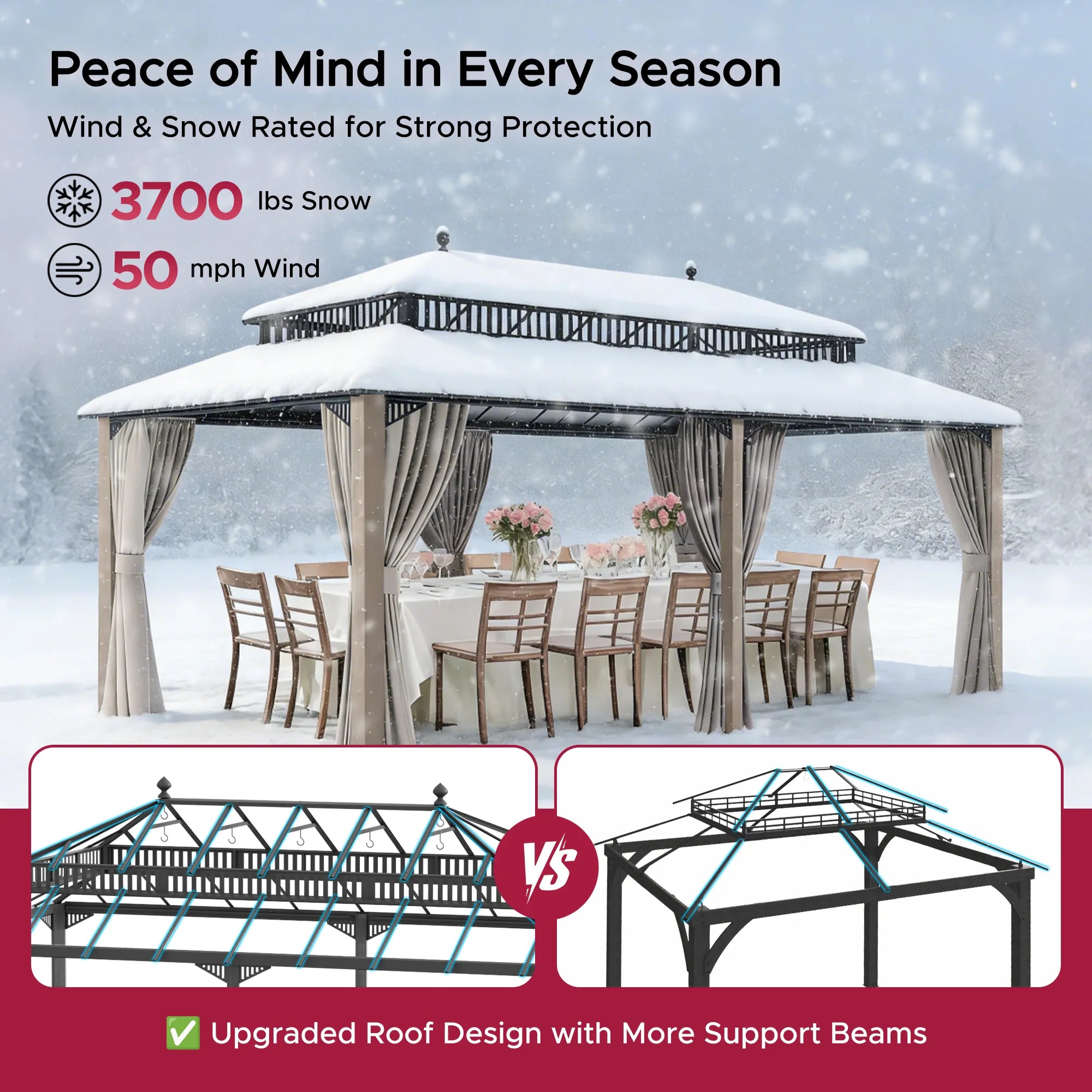 SUNJOY Kingston 12x20 Gazebo with Netting & Curtain | Steel Roof with Extra-Tall & Oversized PC Vent Top - Wood Posts