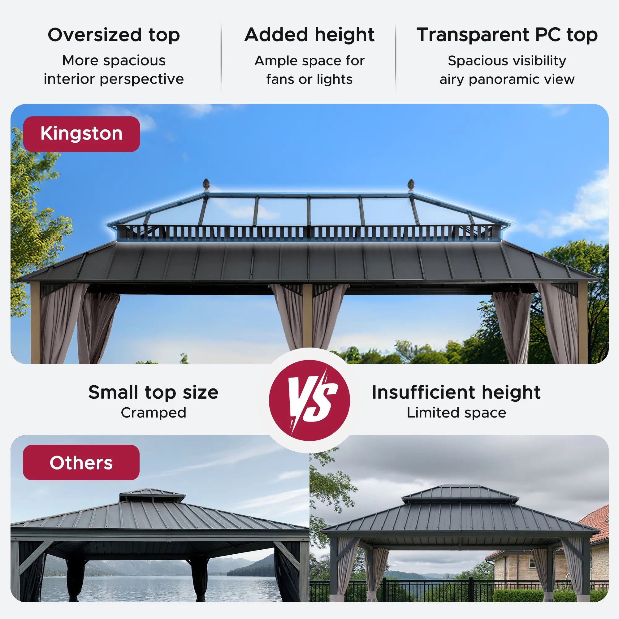 SUNJOY Kingston 12x20 Gazebo with Netting & Curtain | Steel Roof with Extra-Tall & Oversized PC Vent Top - Wood Posts