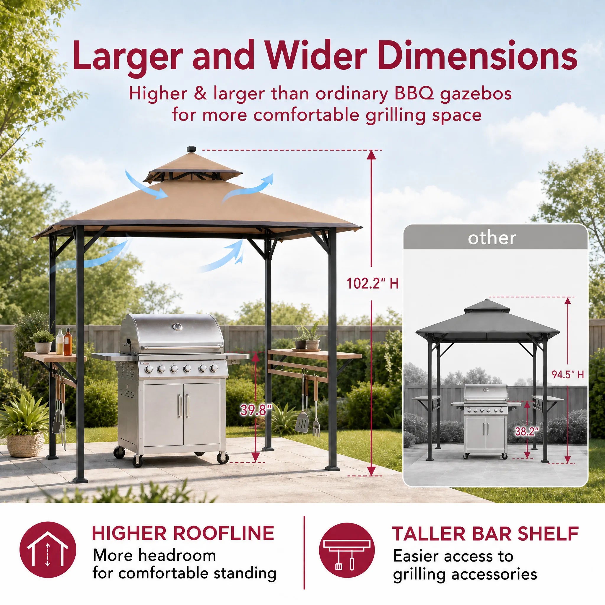 Classic Double-Roof Soft-Top Grill Station, 8x5