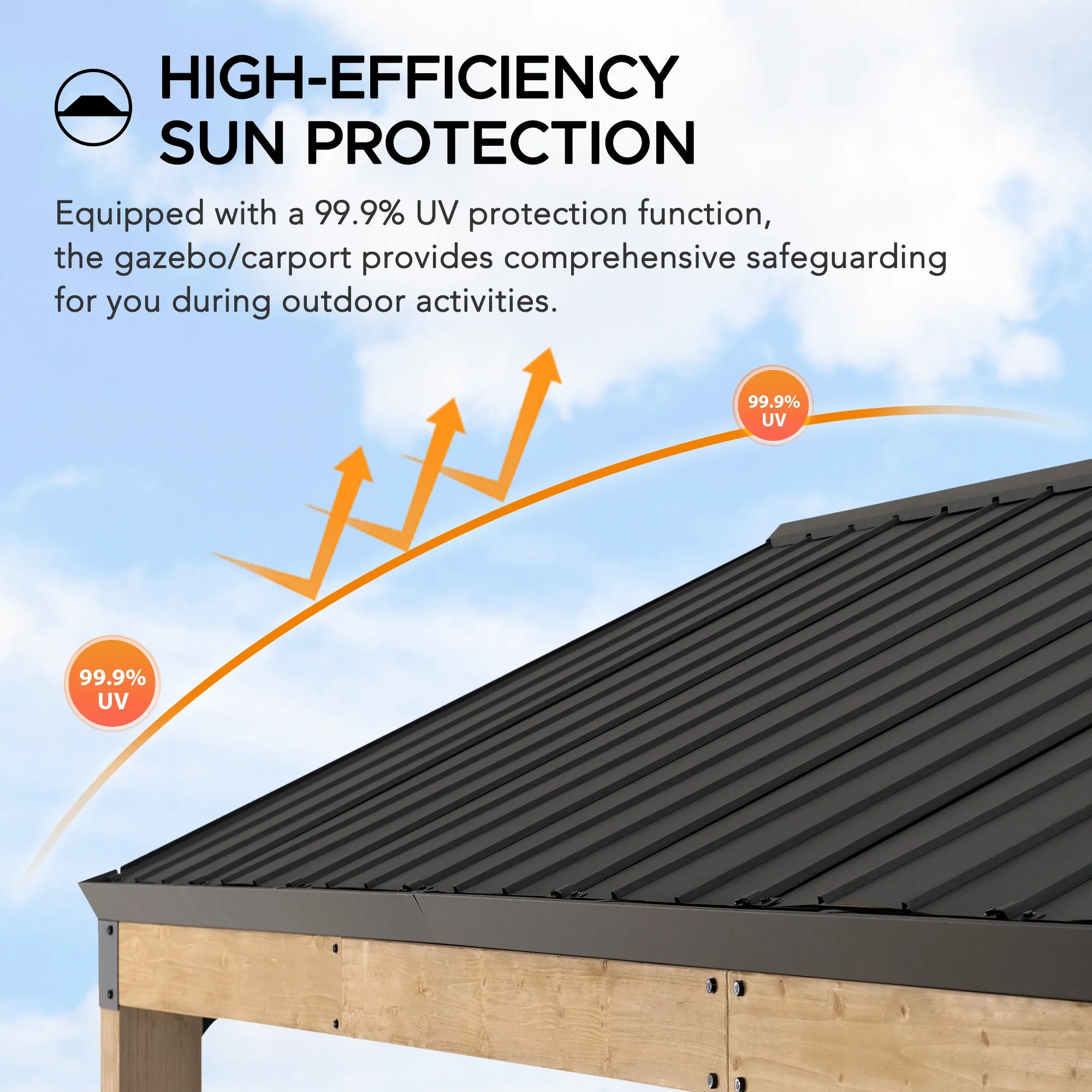 SUNJOY Newville 10x20 Wood Carport with Privacy Wall and Rain Gutter