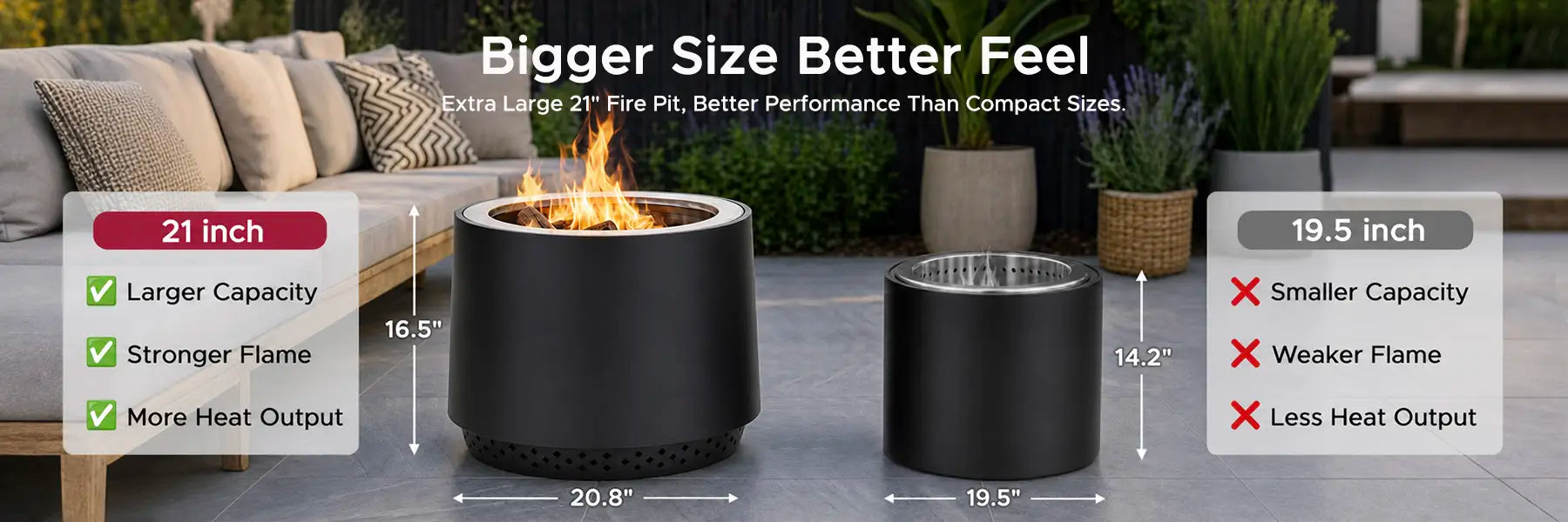 SUNJOY 21 Inch Cylindrical Stainless Steel Smokeless Fire Pit with PVC Cover and Poker - Black