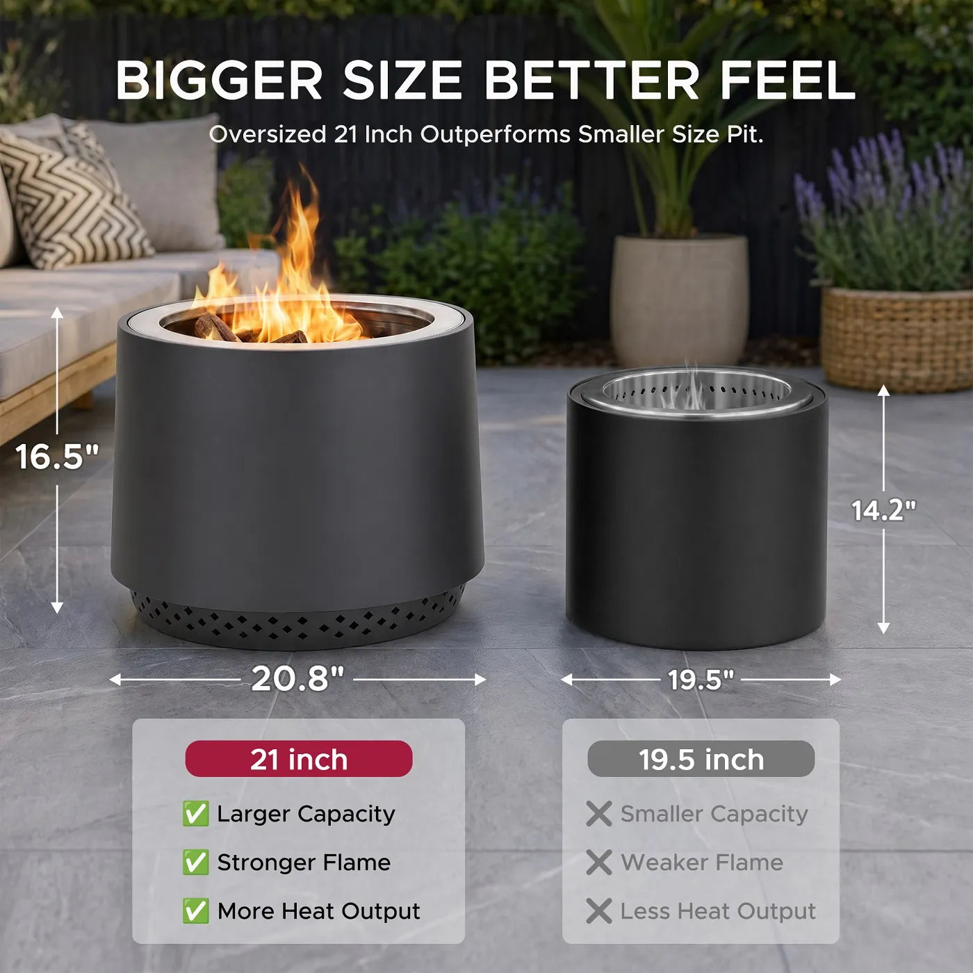 SUNJOY 21 Inch Cylindrical Stainless Steel Smokeless Fire Pit with PVC Cover and Poker - Gray