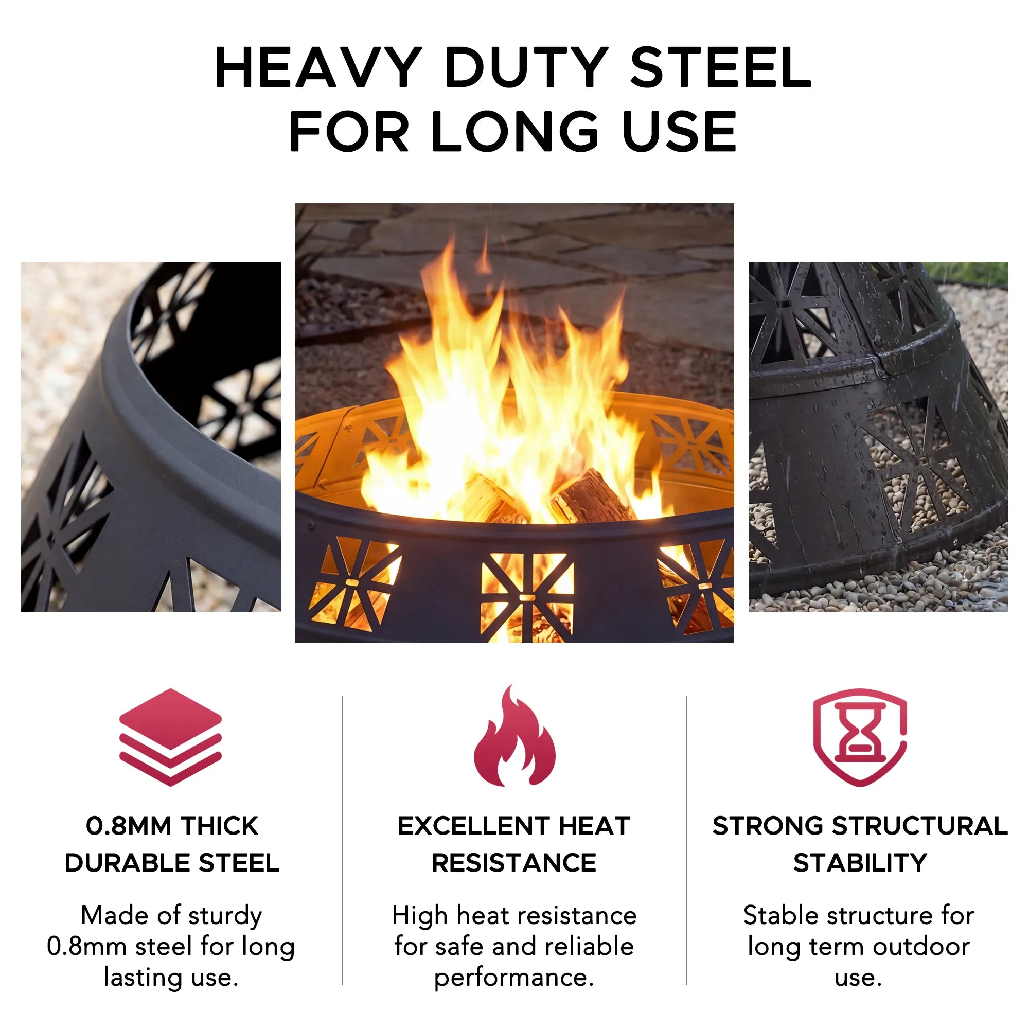 SUNJOY 36 Inch Heavy-Duty Steel Fire Pit Ring with Decorative Cutouts