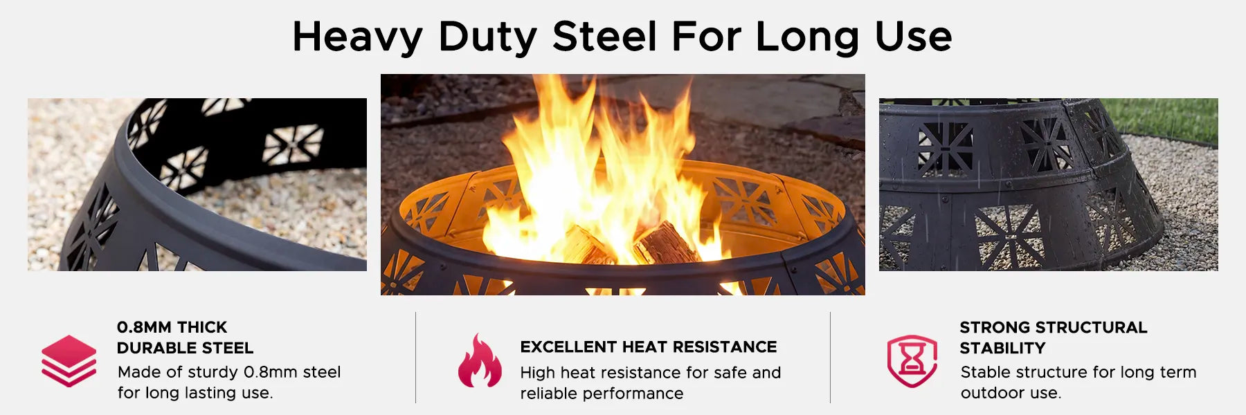 SUNJOY 36 Inch Heavy-Duty Steel Fire Pit Ring with Decorative Cutouts