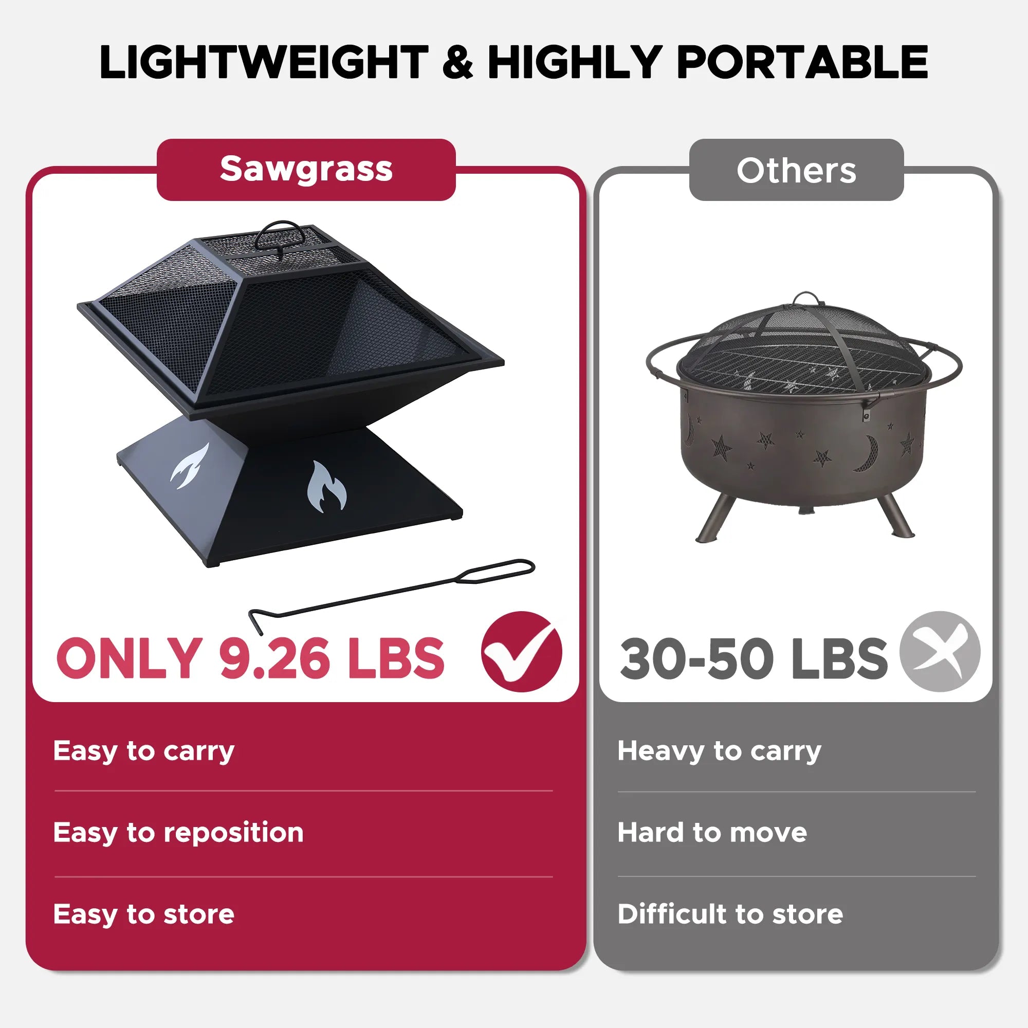 SUNJOY 20 Inch Compact Steel Fire Pit with Geometric Base, Spark Screen & Fire Poker