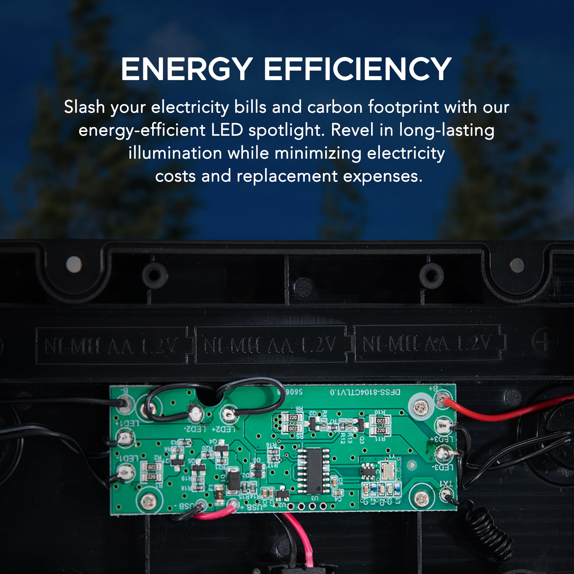SUNJOY 9W LED Spot Light with Magnetic Attachment and Remote.