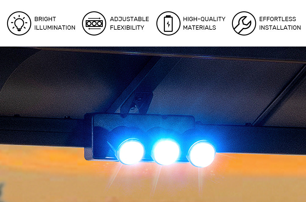 SUNJOY 9W LED Spot Light with Magnetic Attachment and Remote