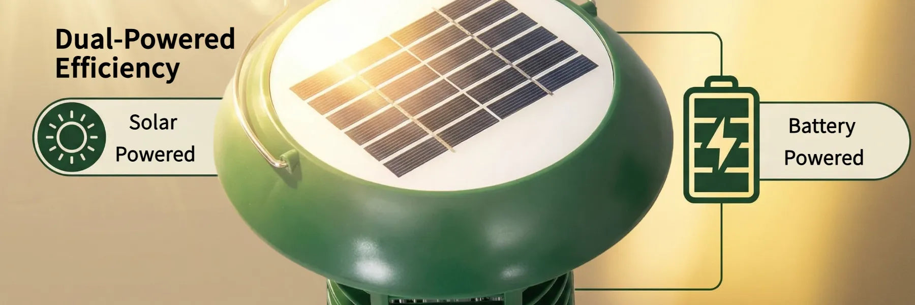 SUNJOY 2 in 1 Solar Powered Bug Zapper with Solar Panel and UV Light