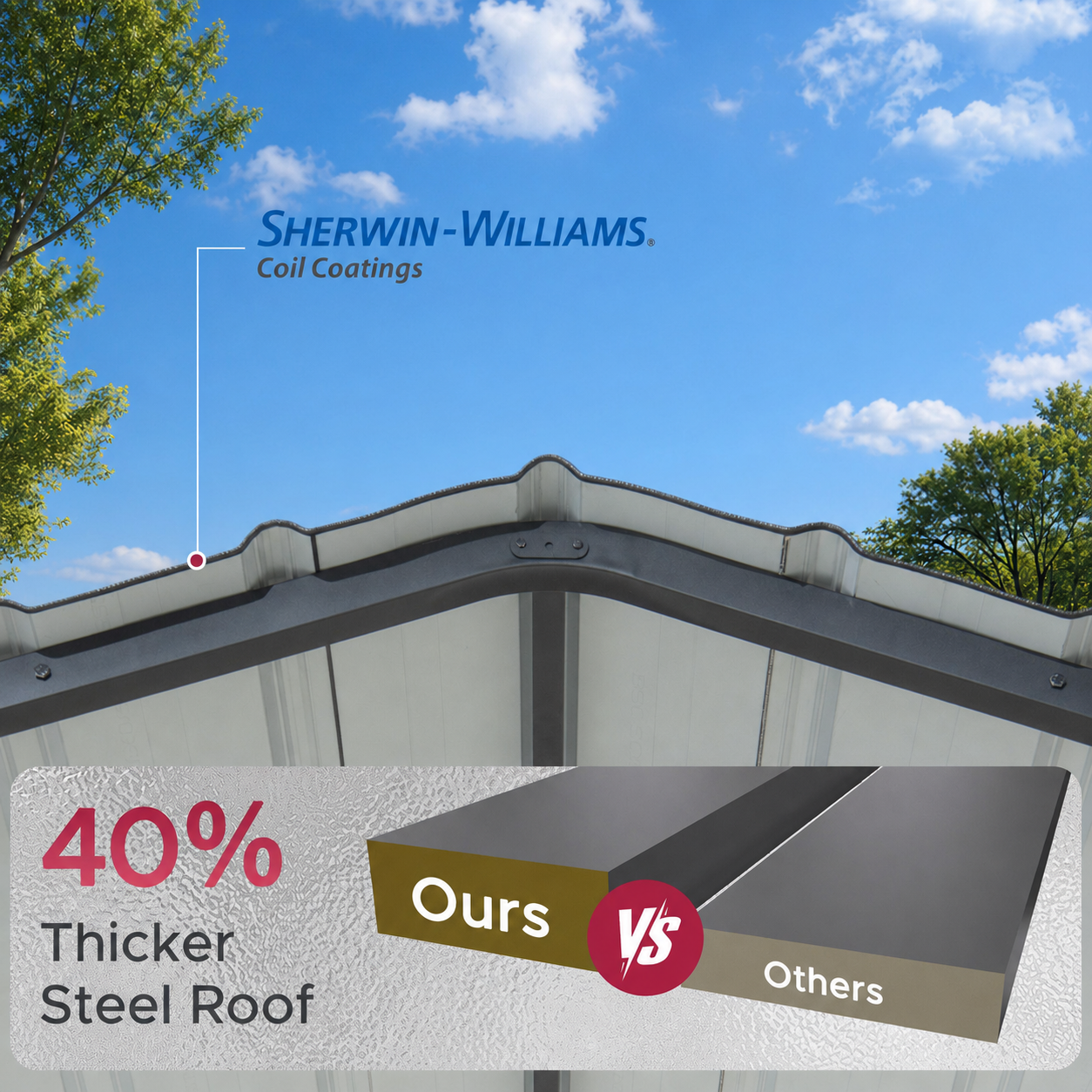 Armored Heavy-Duty Steel Carport 12' × 20', with Gambrel Metal Roof