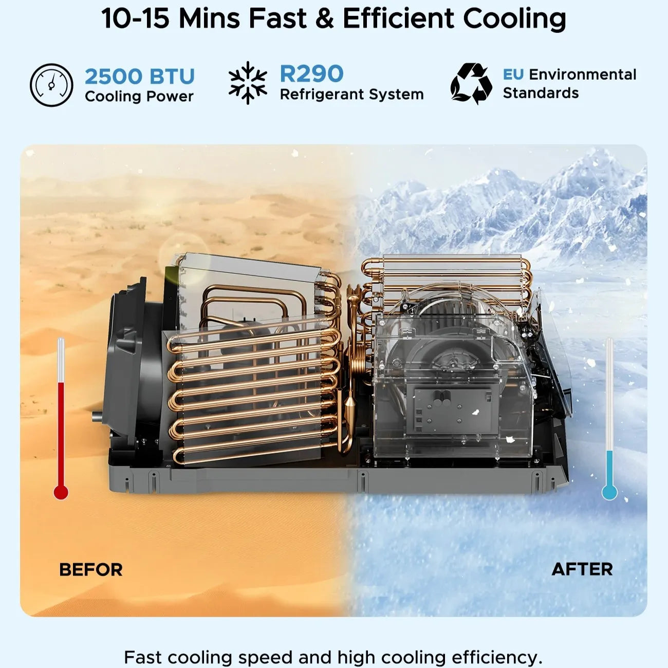 SUNJOY IceCove Portable Air Conditioner for Outdoor Tents, Campervans, Trailers, and Indoors.