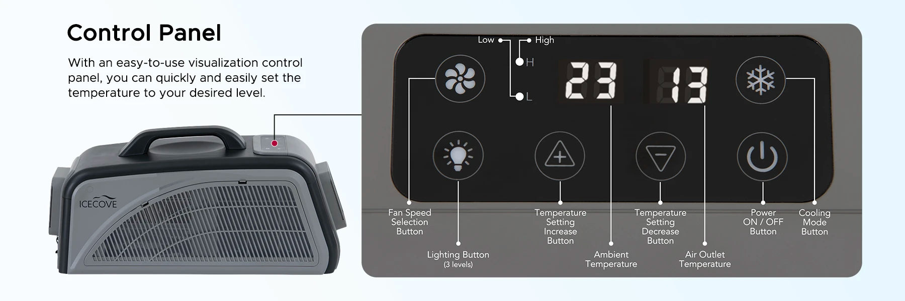 SUNJOY IceCove Portable Air Conditioner for Outdoor Tents and Indoors - Gray