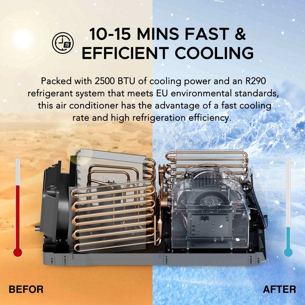 SUNJOY IceCove Portable Air Conditioner for Outdoor Tents, Campervans, Trailers, and Indoors.