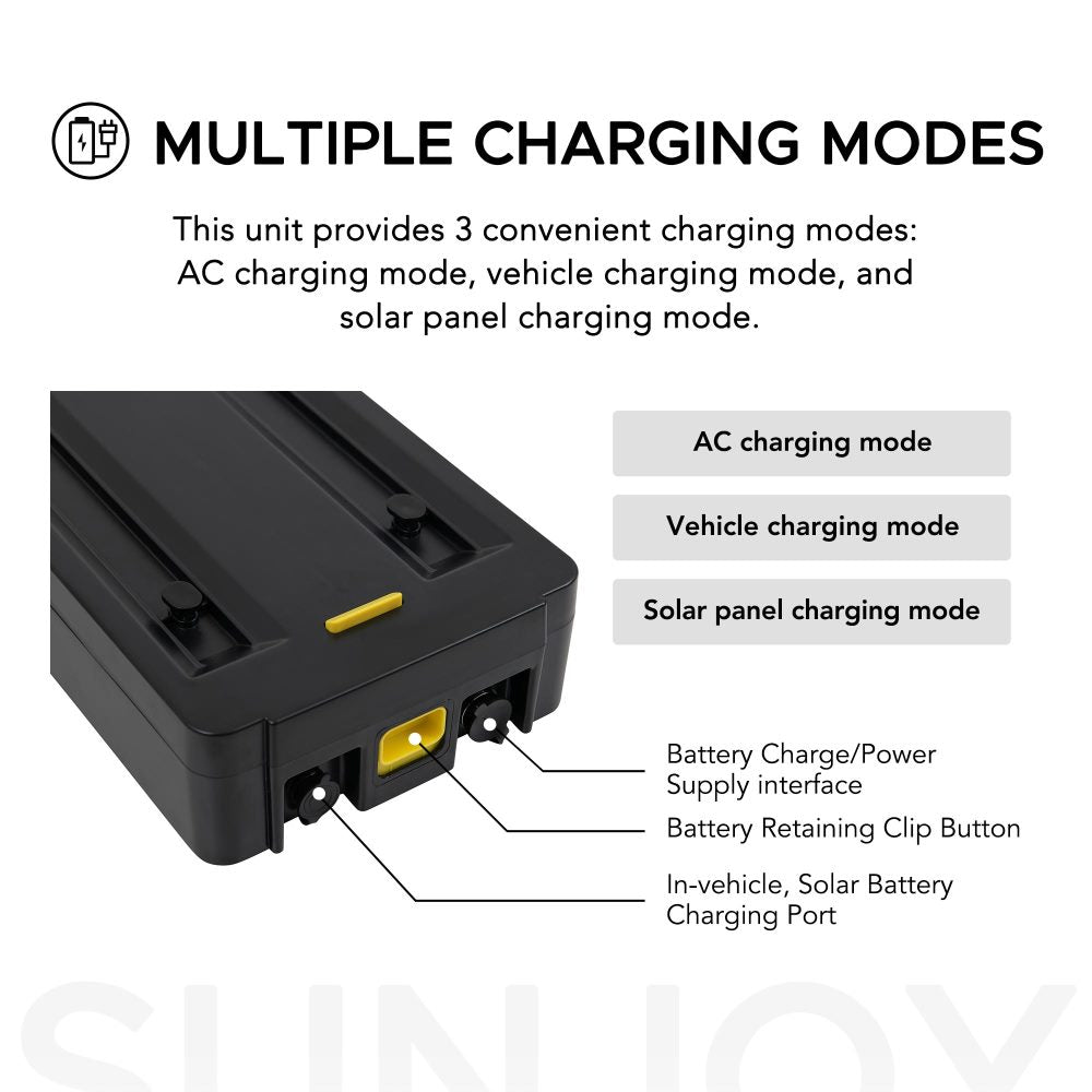 SUNJOY IceCove Portable Air Conditioner for Outdoor Tents, Campervans, Trailers, and Indoors.