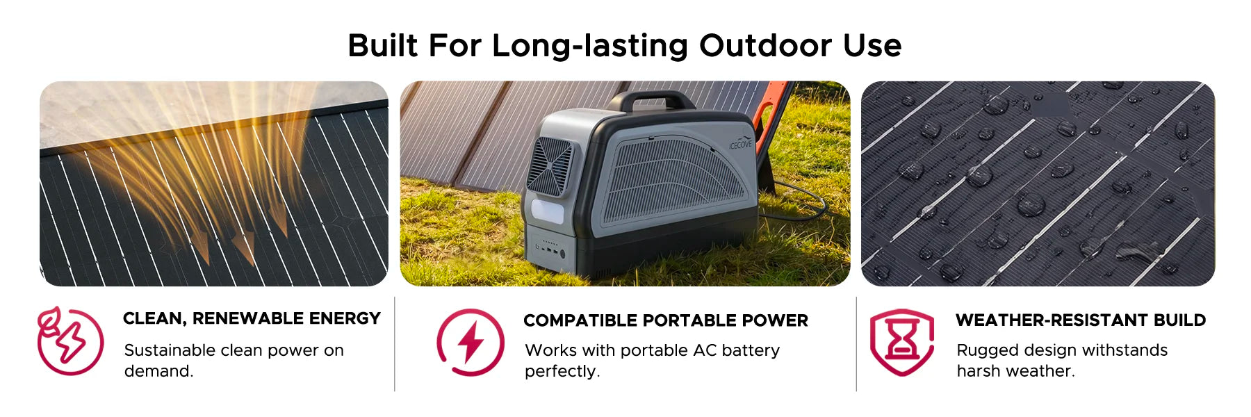 SUNJOY 226W Folding Portable Solar Panel - Convenient and Efficient Power Solution for IceCove Air Conditioner
