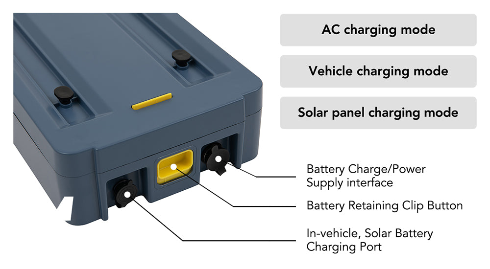 SUNJOY IceCove Portable Air Conditioner for Tent, Camping, RV, and Outdoors