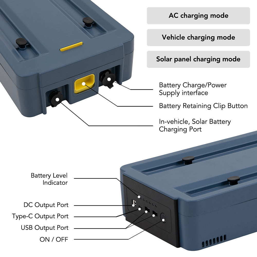 SUNJOY IceCove Portable Air Conditioner Power Bank for Outdoor Tents and Indoors - Blue