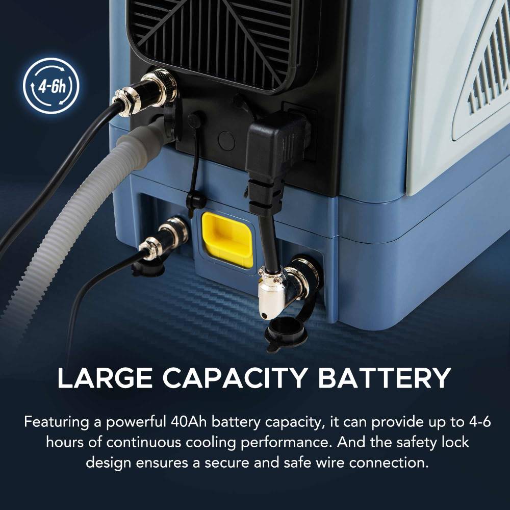 SUNJOY IceCove Portable Air Conditioner for Outdoor Tents, Campervans, Trailers, and Indoors.