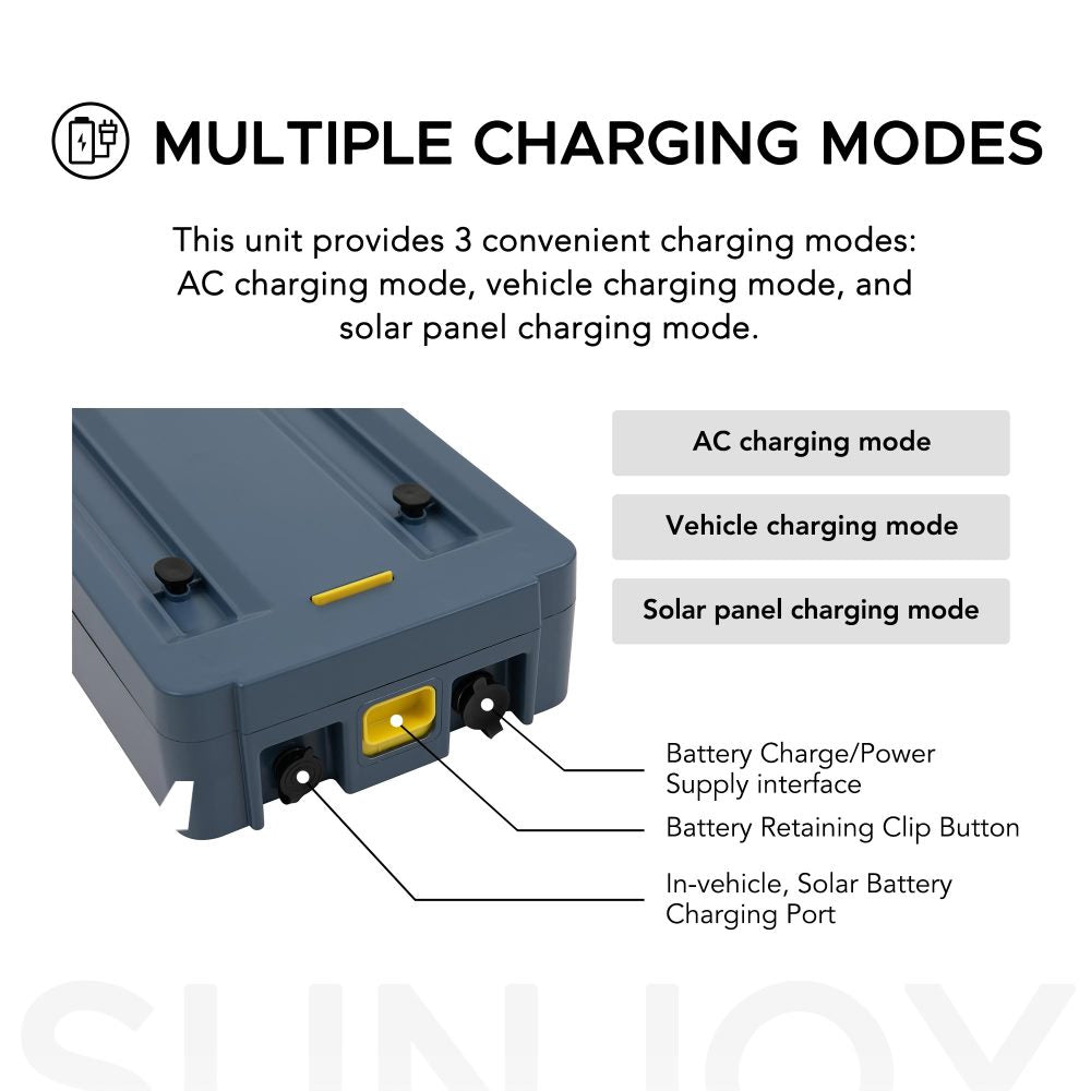 SUNJOY IceCove Portable Air Conditioner for Outdoor Tents, Campervans, Trailers, and Indoors.