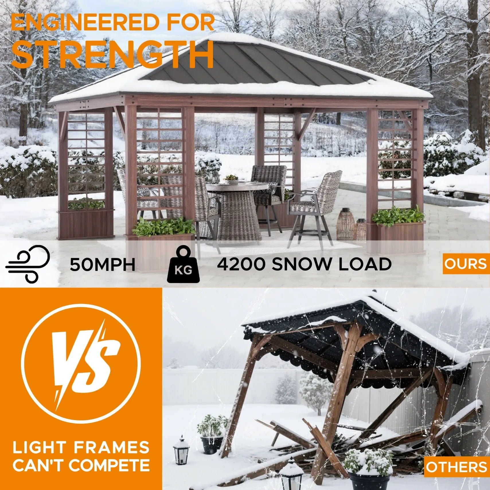 SUNJOY 13.3' x 14.8' Wilmington Hardtop Gazebo