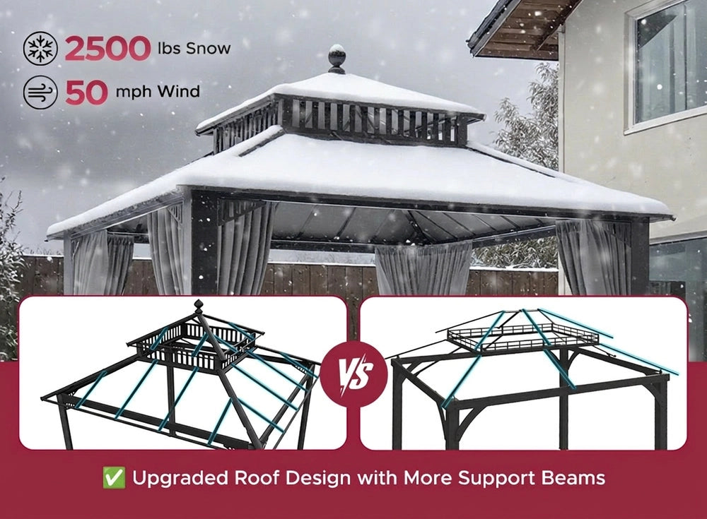 SUNJOY Kingston 10x10 Gazebo with Netting & Curtain | Steel Roof with Extra-Tall & Oversized Vent Top - Gray Aluminum Posts