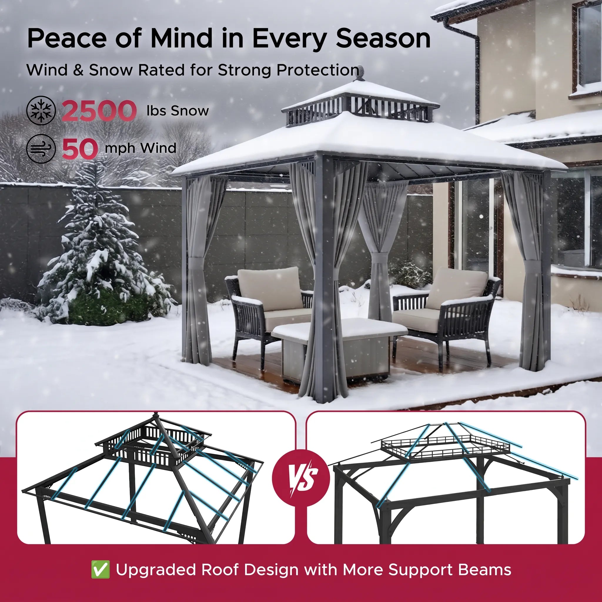 SUNJOY Kingston 10x10 Gazebo with Netting & Curtain | Steel Roof with Extra-Tall & Oversized PC Vent Top - Gray Aluminum Posts