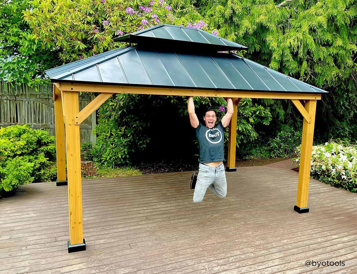 Ultimate Backyard Gifts for Dad: Your Go-To Father’s Day Gift Guide