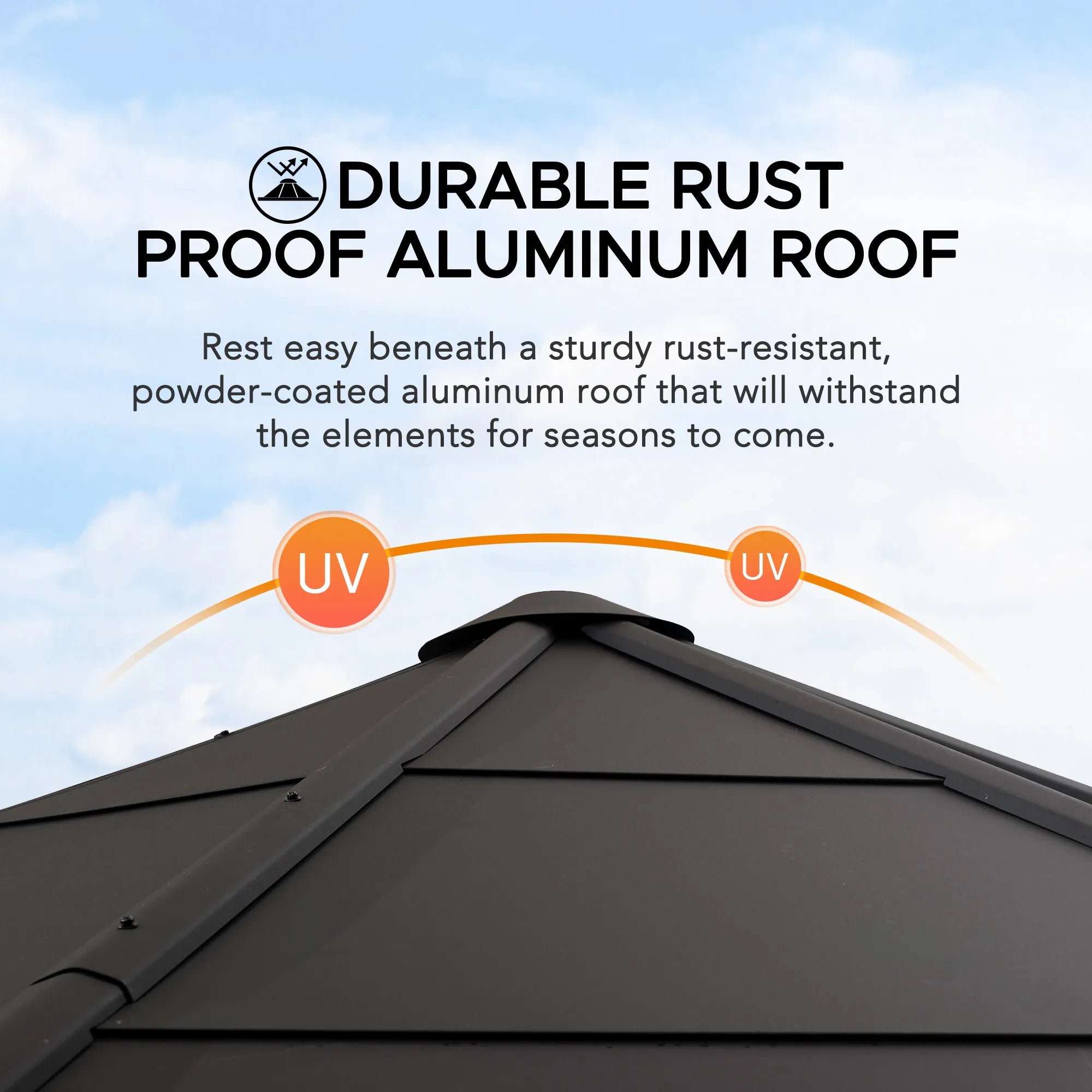 SUNJOY 15x15 Daybreak Octagon Gazebo with Aluminum Roof