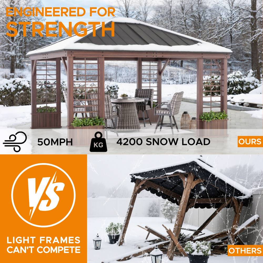 SUNJOY 13x15 Wilmington Aluminum Frame Hardtop Gazebo with Planters