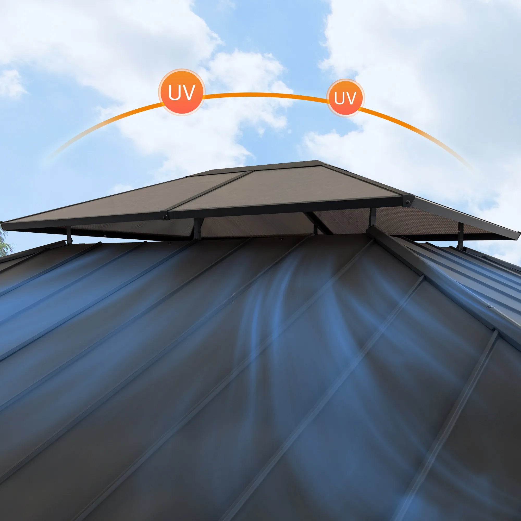 Sunjoy Fenwick Gazebo - 16' x 18'